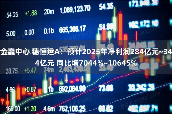 金赢中心 穗恒运A：预计2025年净利润284亿元~344亿元 同比增7044%~10645%